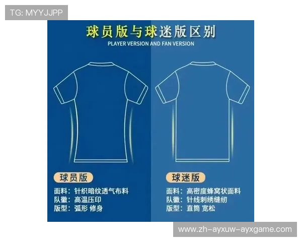 英超球衣设计变化及未来发展趋势