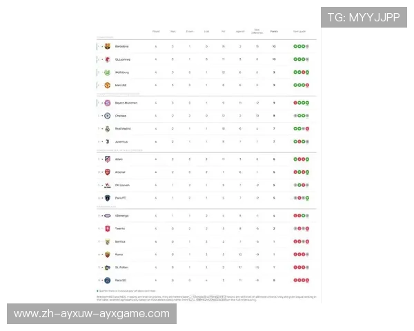 欧洲冠军联赛最新资讯与赛季焦点新闻实时更新