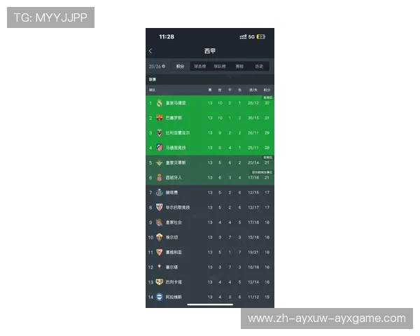 西甲联赛比赛时长与各场赛事的持续时间