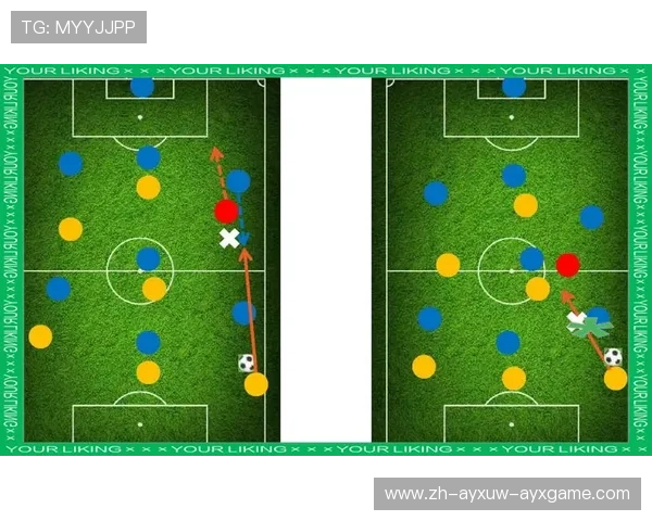 足球比赛中的定位球进攻战术