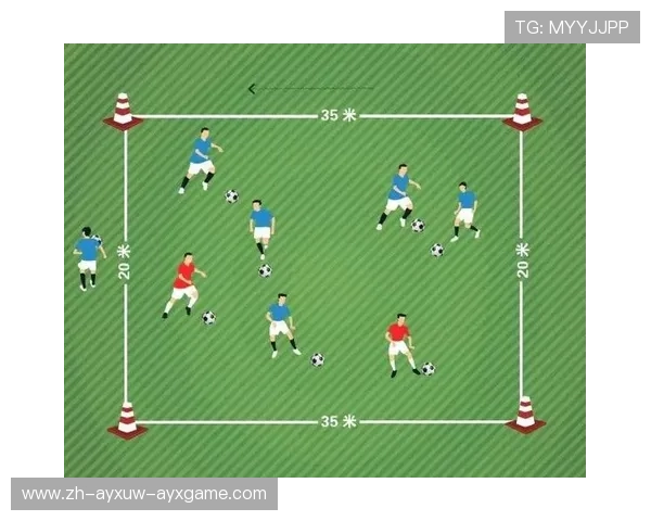 足球训练中的速度与反应能力提升
