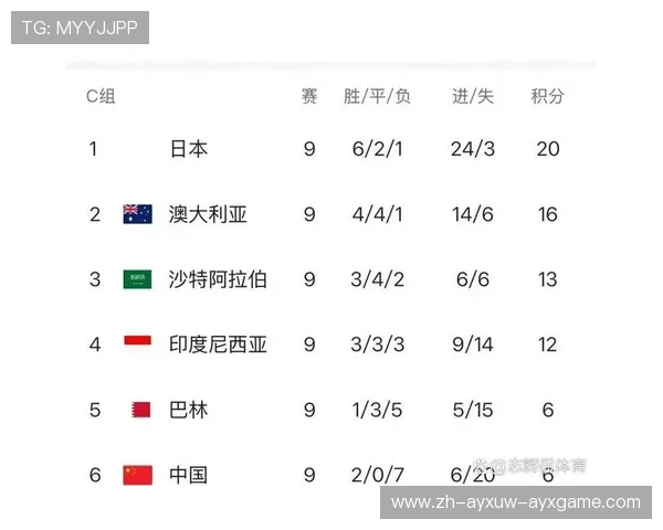 青训成果助力季后赛 本土球员价值排行展现年轻力量 青训成果助力季后赛 本土球员价值排行展现年轻力量